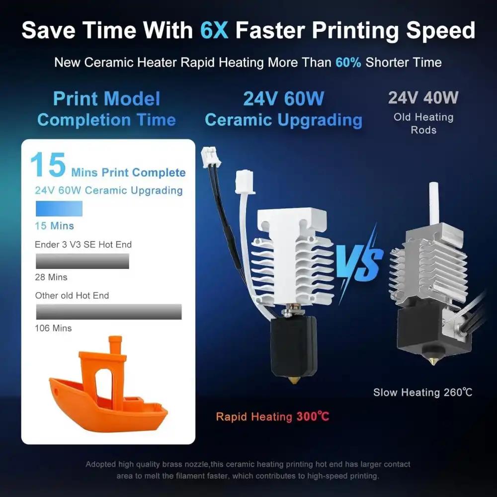 Creality Ender 3 V3 SE Upgrade Hotend Seti