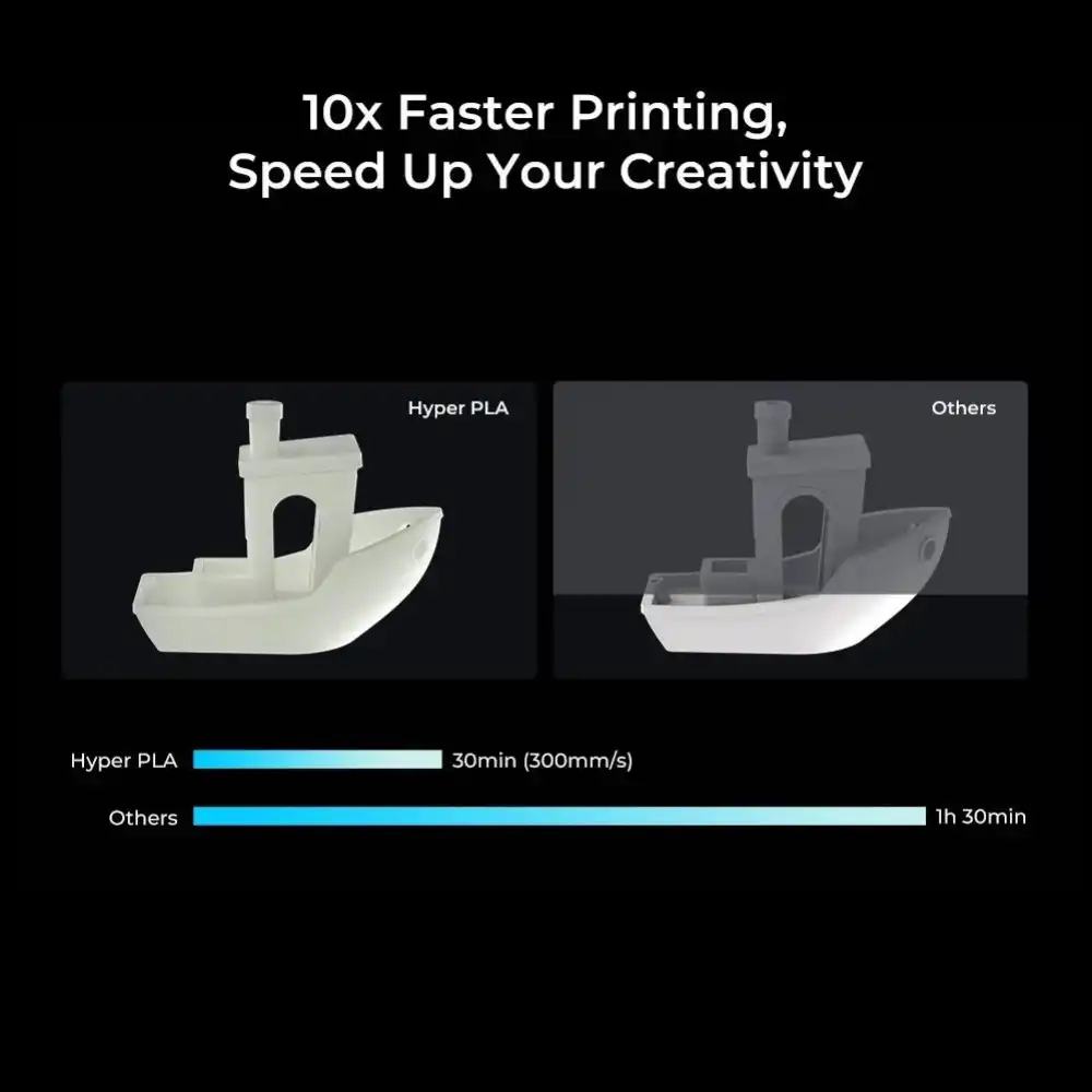 Creality Hyper PLA Filament 1Kg