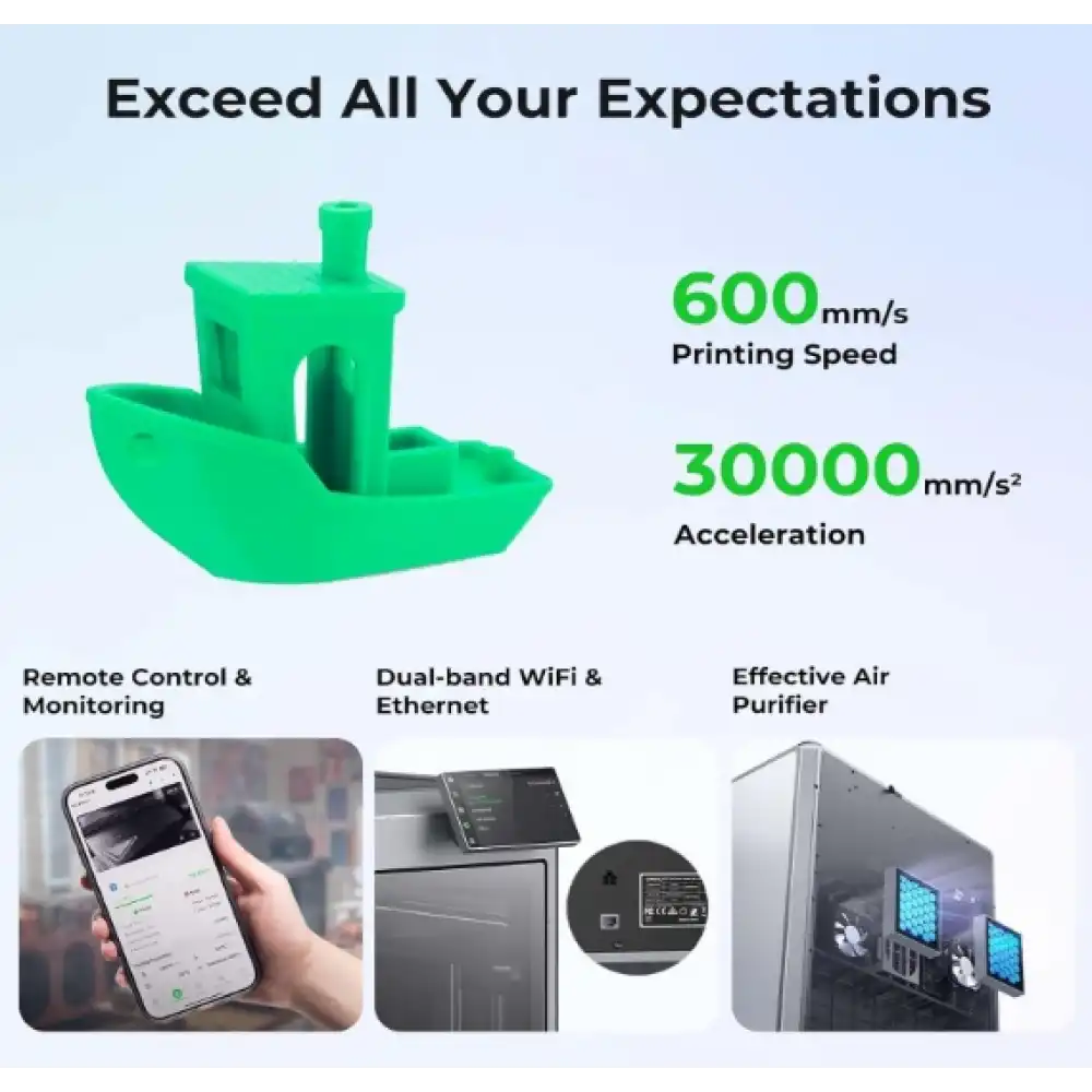 Creality K2 Plus 3D Yazıcı