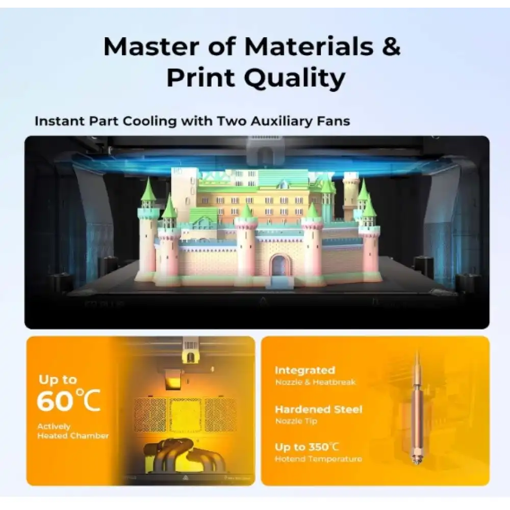 Creality K2 Plus 3D Yazıcı