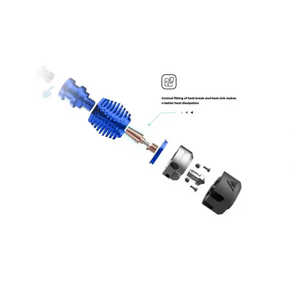 Dragonfly Hotend BMO