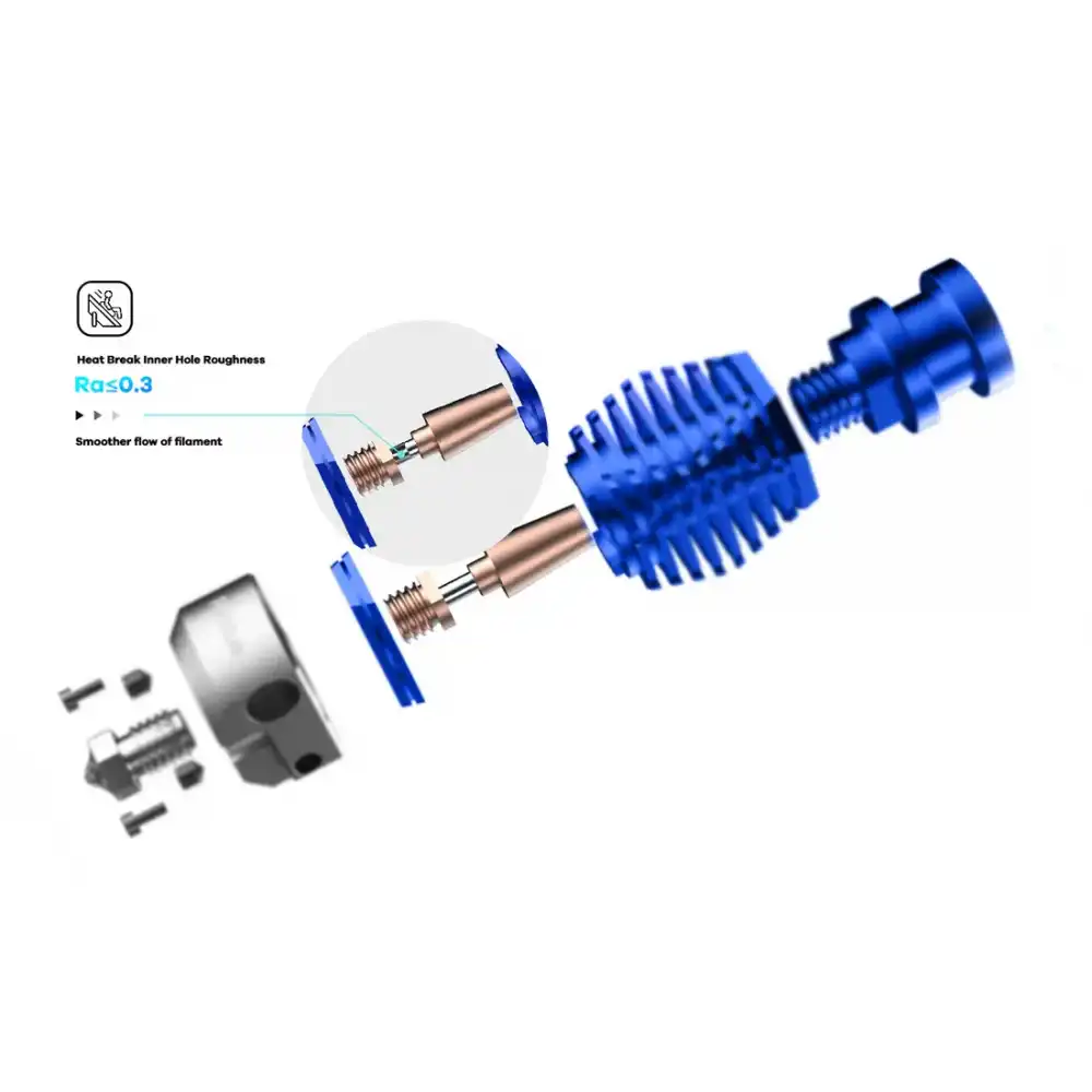 Dragonfly Hotend BMO