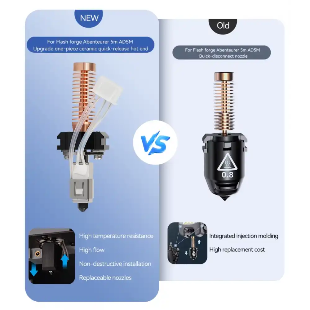 Flashforge Adventurer 5M / 5M Pro Uyumlu Hotend