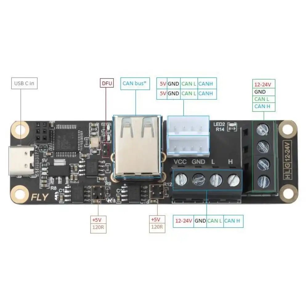 Mellow Fly UTOC-3 Canbus Genişletme Modülü