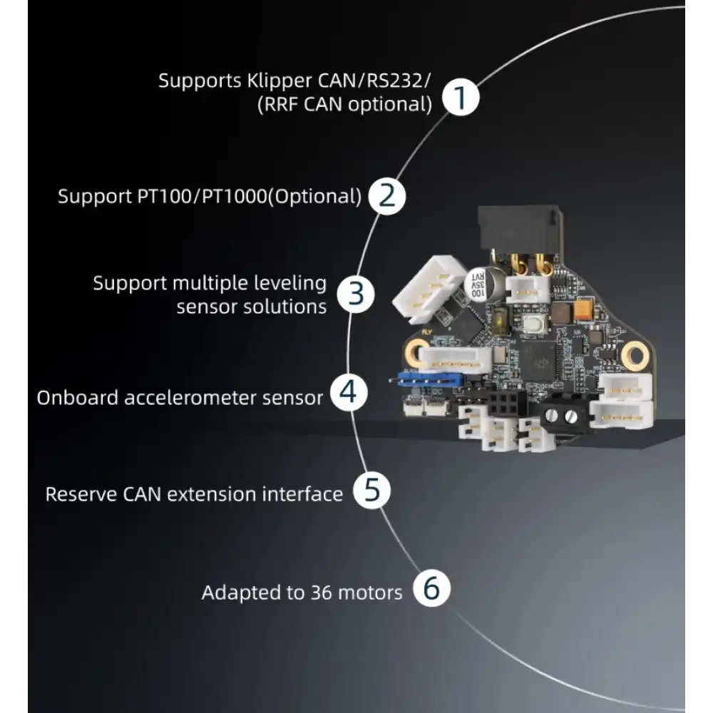 Mellow SHT36 Max V3 CAN Toolhead Kartı