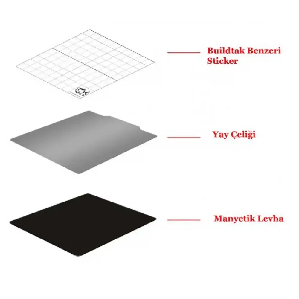 Mıknatıslı Yay Çeliği+Buildtak Benzeri Sticker