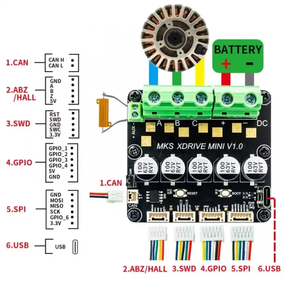 MKS XDrive Mini DC Motor Sürücü