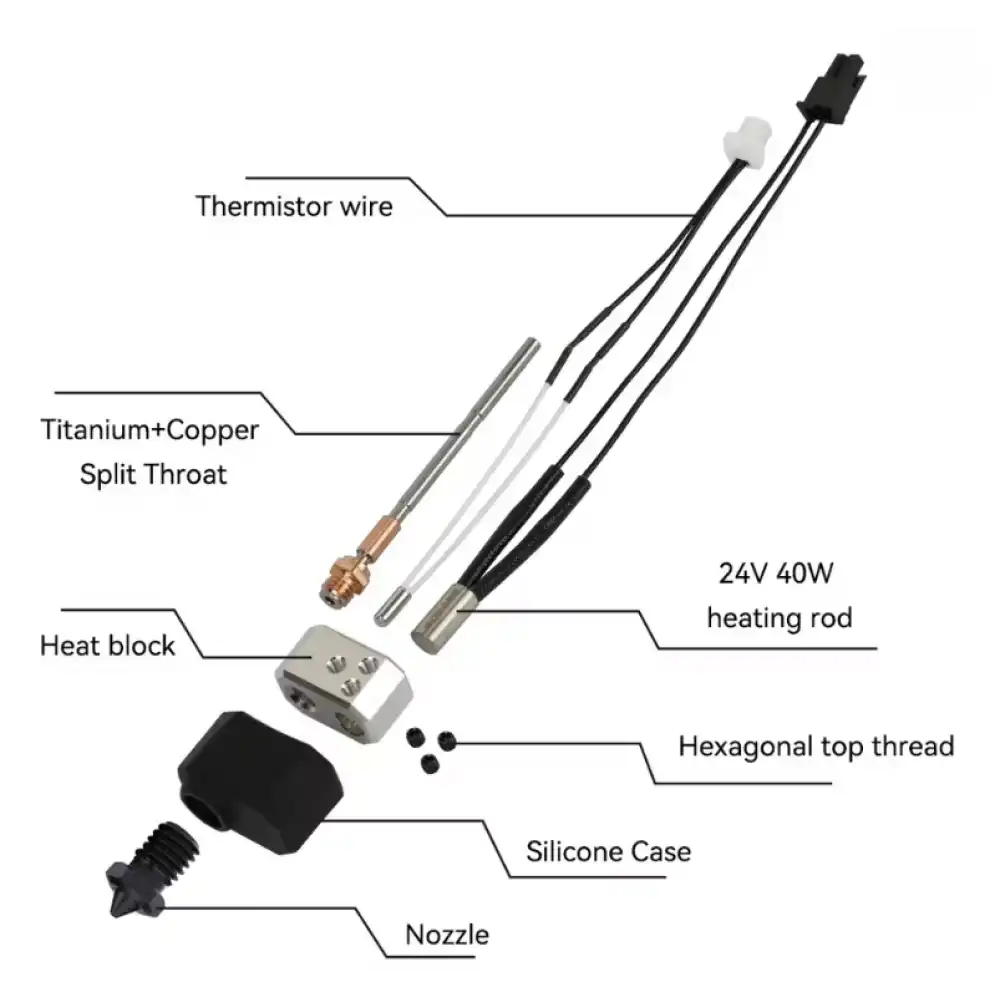Prusa İ3 MK4 Hotend