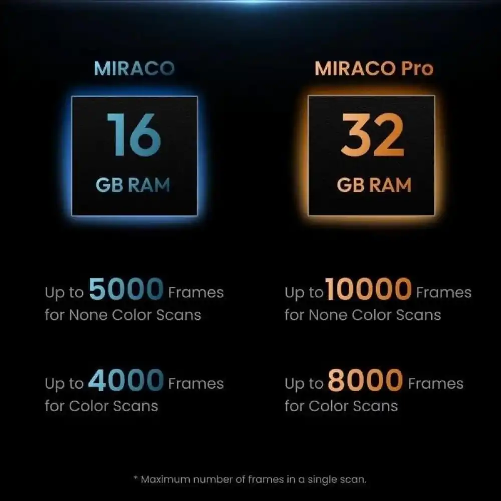 Revopoint MIRACO Pro Bağımsız 3D Tarayıcı