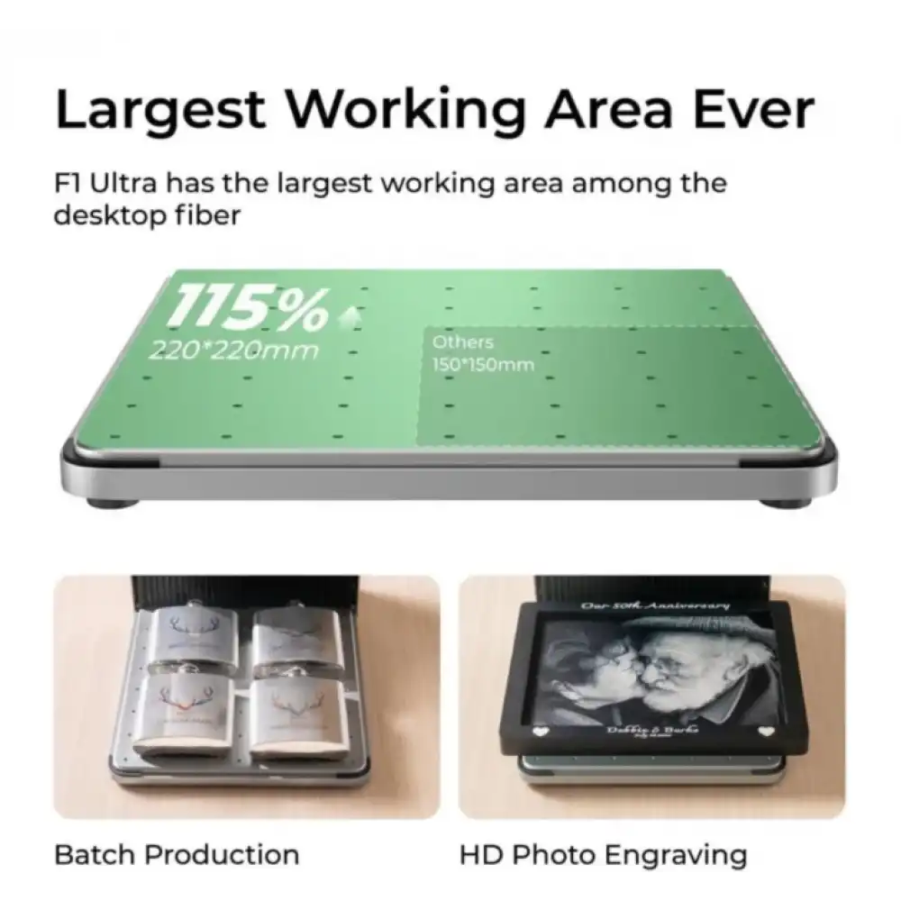 xTool F1 Ultra İnanılmaz Lazer