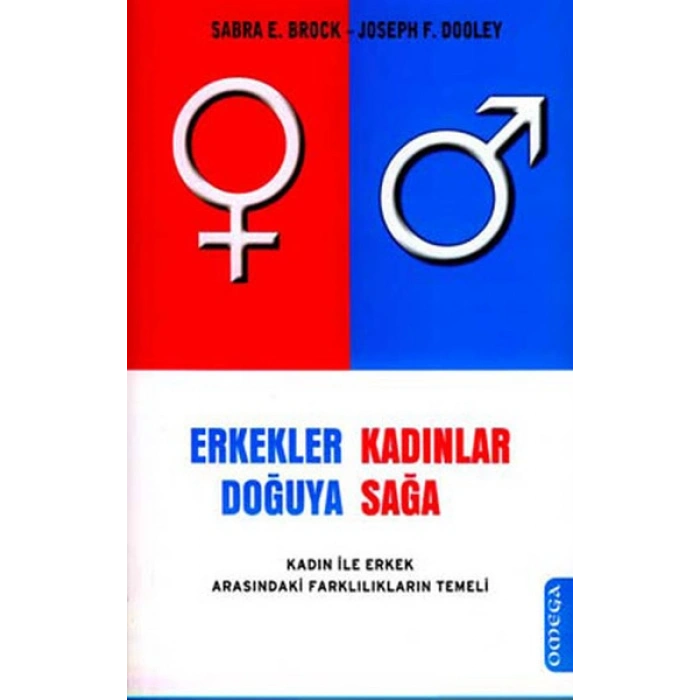 Erkekler Doğuya Kadınlar Sağa