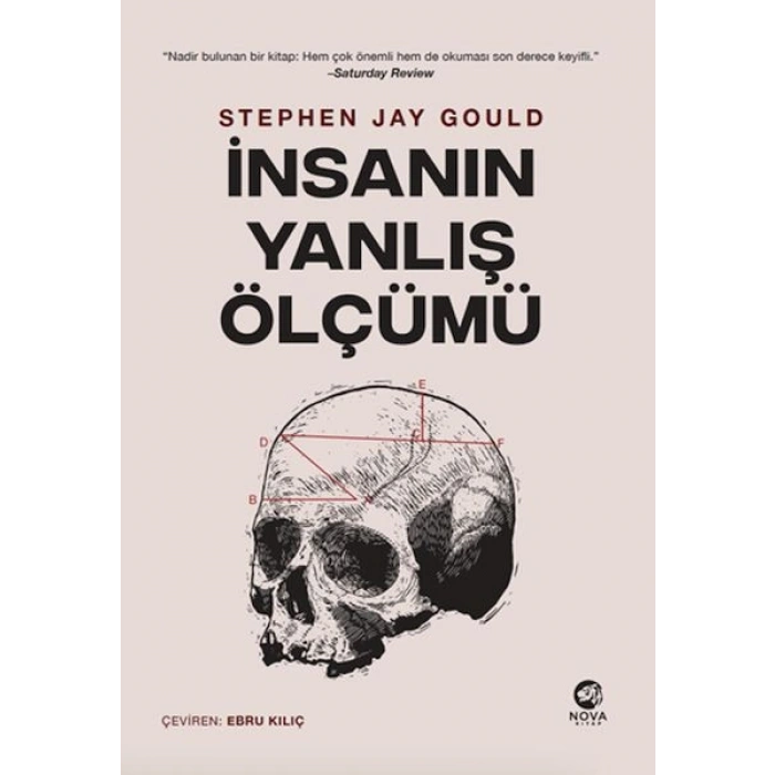 İnsanın Yanlış Ölçümü