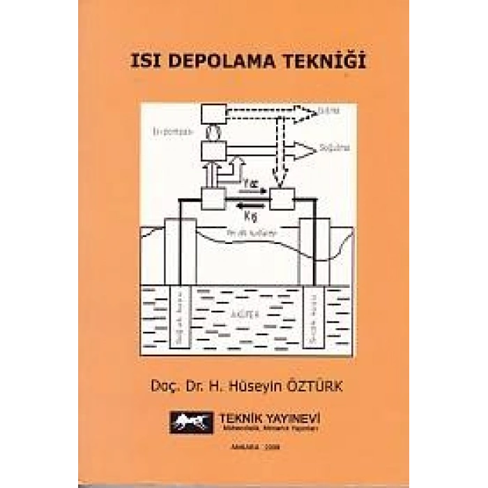 Isı Depolama Tekniği