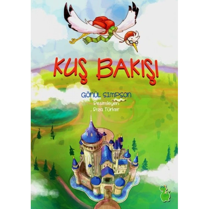 Kuş Bakışı