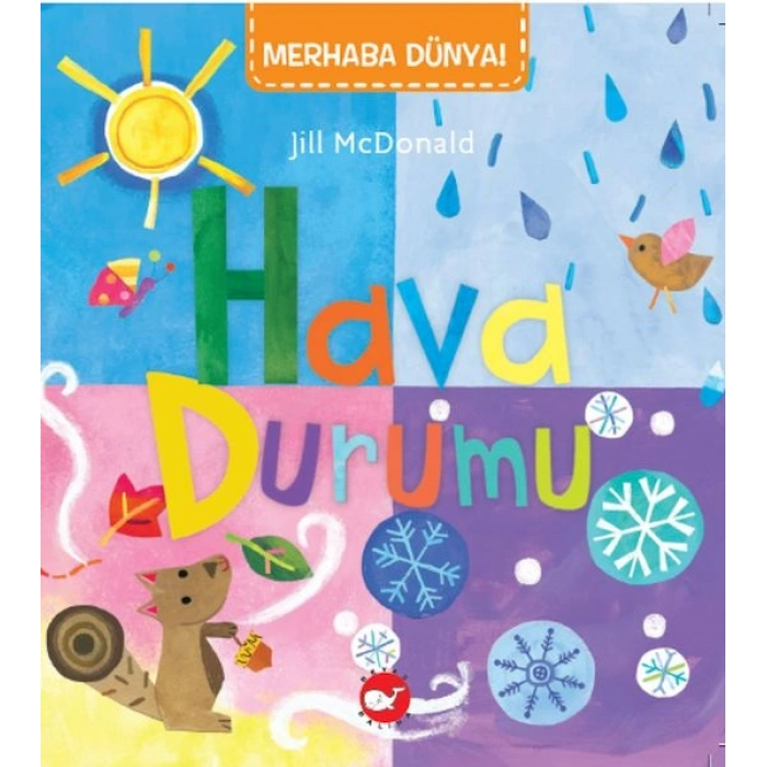 Merhaba Dünya - Hava Durumu