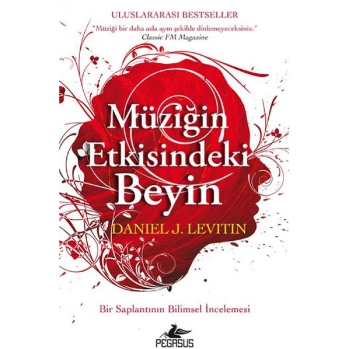 Müziğin Etkisindeki Beyin