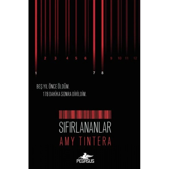 Sıfırlananlar