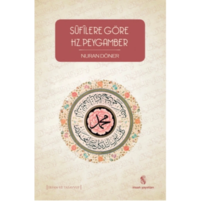 Sufilere Göre Hz. Peygamber