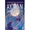 Aydan Daha Uzakta