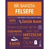 Bir Bakışta Felsefe
