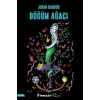 Düğüm Ağacı