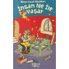 İnsan Ne İle Yaşar
