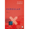 Kurgular