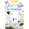 Su Döngüsü