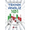 Teknik Analiz 101