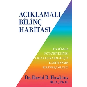 Açıklamalı Bilinç Haritası