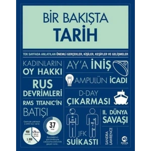 Bir Bakışta Tarih