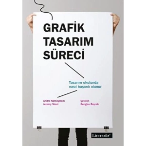 Grafik Tasarım Süreci