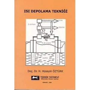 Isı Depolama Tekniği