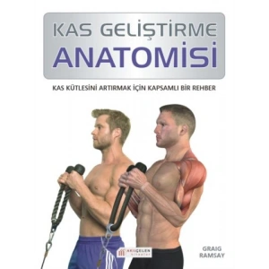 Kas Geliştirme Anatomisi