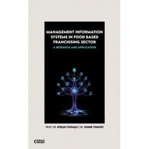 Management Information Systems in Food Based Franchising Sector