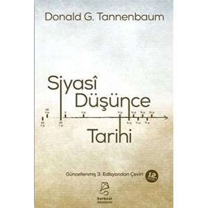 Siyasi Düşünce Tarihi