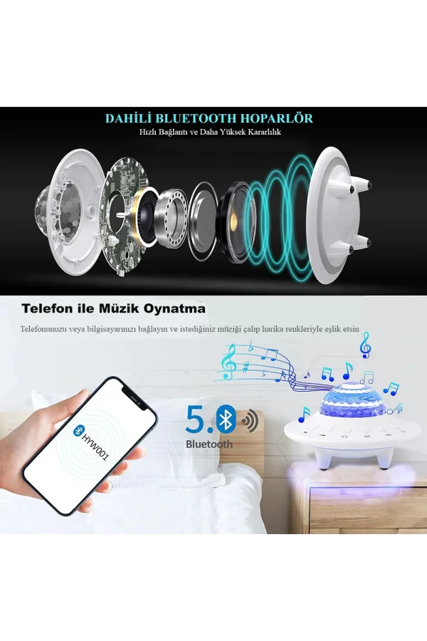 DailyTech Galaxy Projektör Hoparlör Bluetooth UFO Gece Lambası