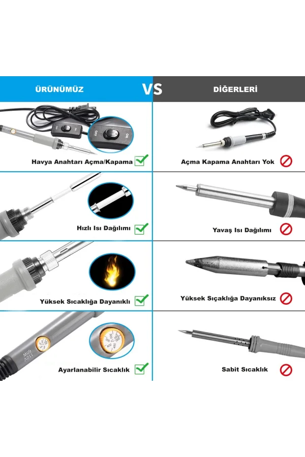 60W Havya Lehim Seti Multimetre Vakum Pompası Uç Seti Lehim Teli Cımbız Kılıf Elektronik Onarım Kiti