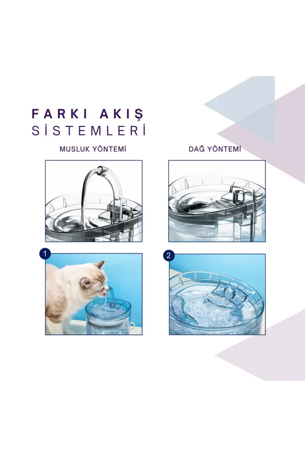 DailyTech Otomatik PET Kedi Köpek Su Pınarı Çeşmesi Şelalesi Sebil