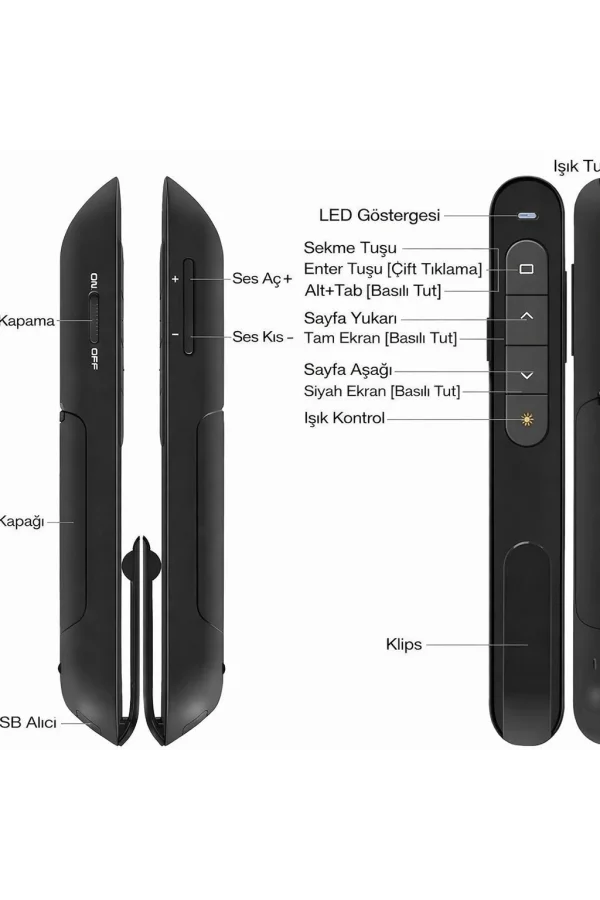 Dailytech Kablosuz Sunum Kumandası Presenter 2.4GHz USB PowerPoint Clicker Ses Link Kontrol
