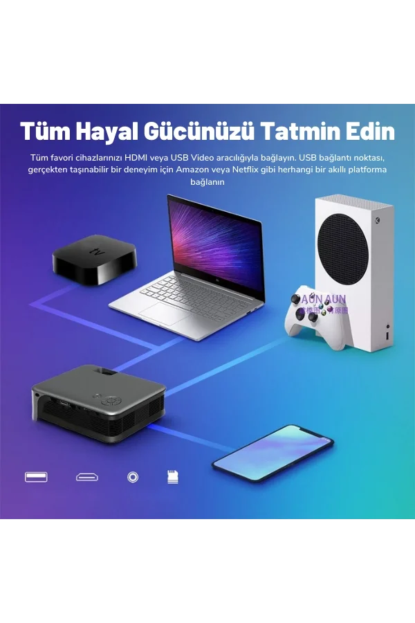 DailyLink Aun A30 Full Hd Wifi 1080 Destekli Mini Projeksiyon Cihazı Cep Telefonu Yansıtma