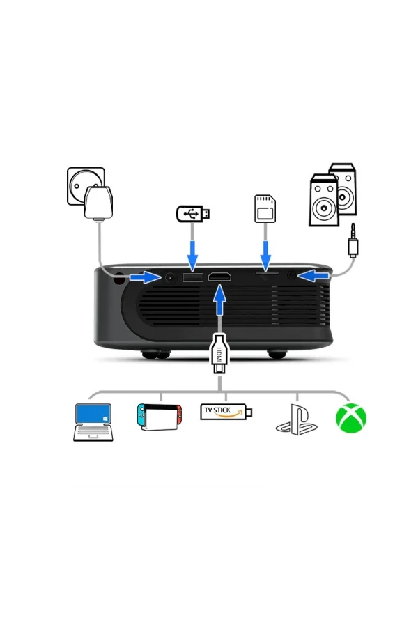 DailyLink Aun A30 Full Hd Wifi 1080 Destekli Mini Projeksiyon Cihazı Cep Telefonu Yansıtma