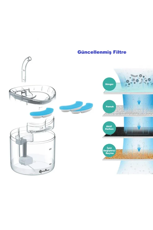 DailyLink 4 Adet PET Kedi Su Pınarı Çeşmesi Şelalesi için Yedek Filtre