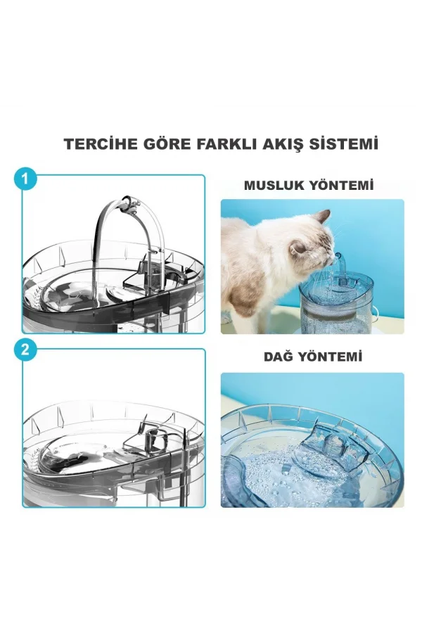 DailyLink Hareket Sensörlü Kedi Köpek Için Sessiz Şeffaf Otomatik Su Pınarı Çeşmesi Sebili
