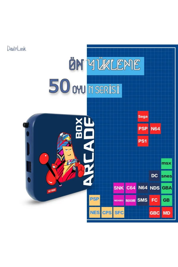 PS1/PSP/N64 Retro Arcade Box Video Oyun Konsolu 4K HD Ekran Tv Oyun Kutusu Emülatörü