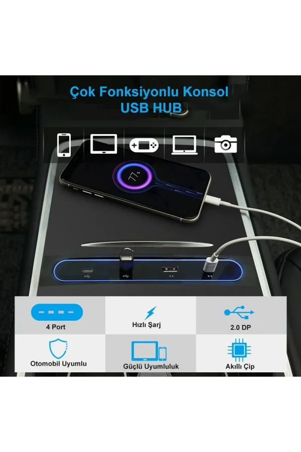 2021-2022 Tesla Model 3/Y Uyumlu 27W Hızlı Şarj USB Hub İstasyonu & Araç Adaptörü