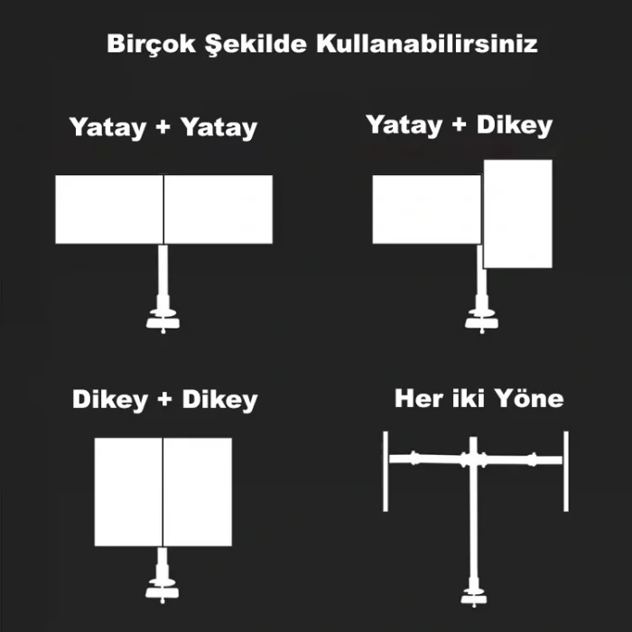 Masaüstü Ayarlanabilir 14-32” Çift Kol Monitör Tutucu SK14-32ÇİFTKOL