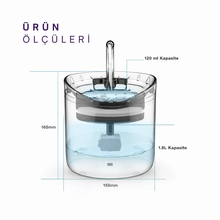 DailyTech Otomatik PET Kedi Köpek Su Pınarı Çeşmesi Şelalesi Sebil