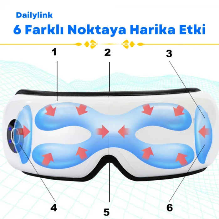 DailyLink Bluetooth Müzik Göz Yüz Terapi Masaj Aleti Şarjlı