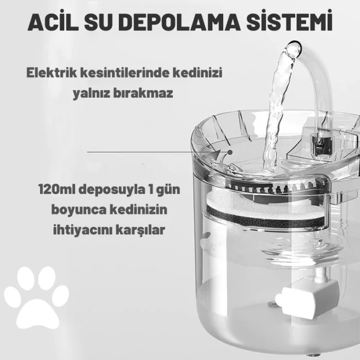 DailyLink Kedi Köpek Için Sessiz Şeffaf Otomatik Su Pınarı Su Çeşmesi Su Sebili